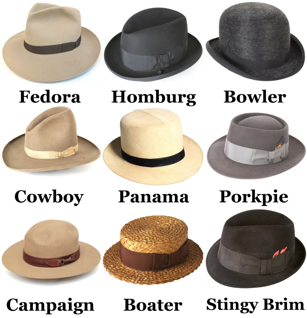 Tips On How To Wear Fedora Hats For Women 12 fedora hat types of fedoras hat guide pinterest