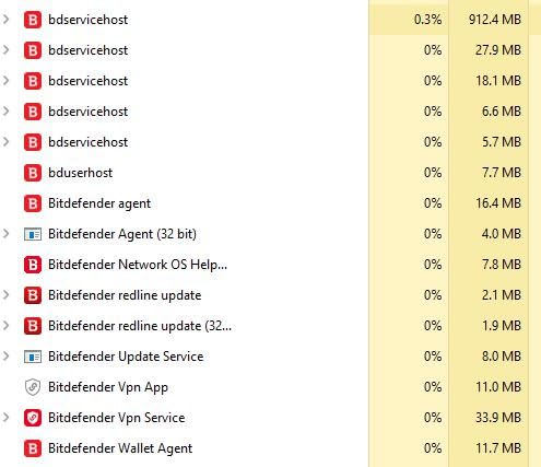 Bitdefender Total Security - 10 Devices | 2 year Subscription | PC/MAC | Activation Code by email customer photo 1